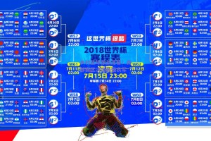 乡村篮球激战落幕！南部赛区决出最强农军