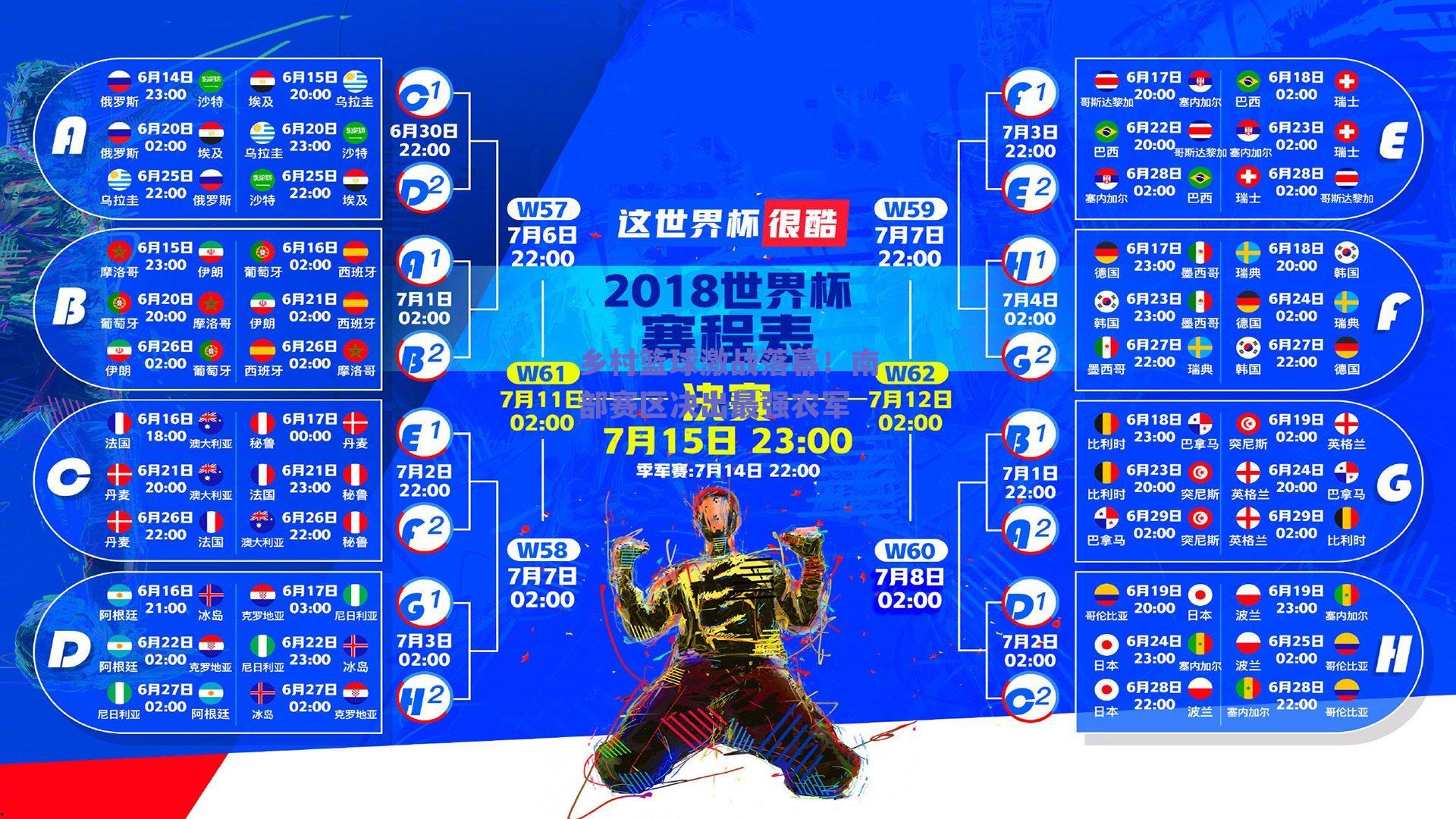 乡村篮球激战落幕!南部赛区决出最强农军