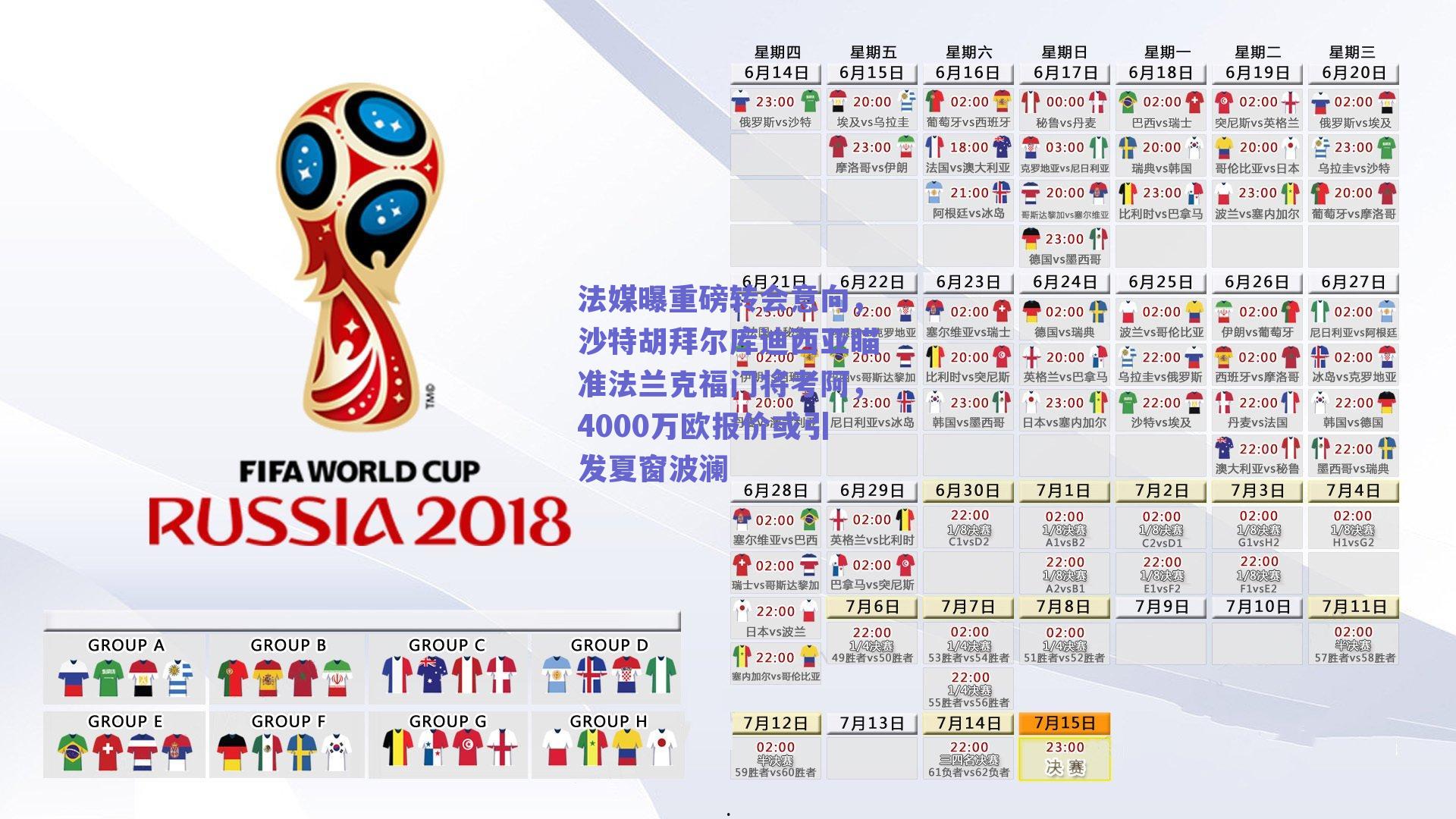 法媒曝重磅转会意向，沙特胡拜尔库迪西亚瞄准法兰克福门将考阿，4000万欧报价或引发夏窗波澜